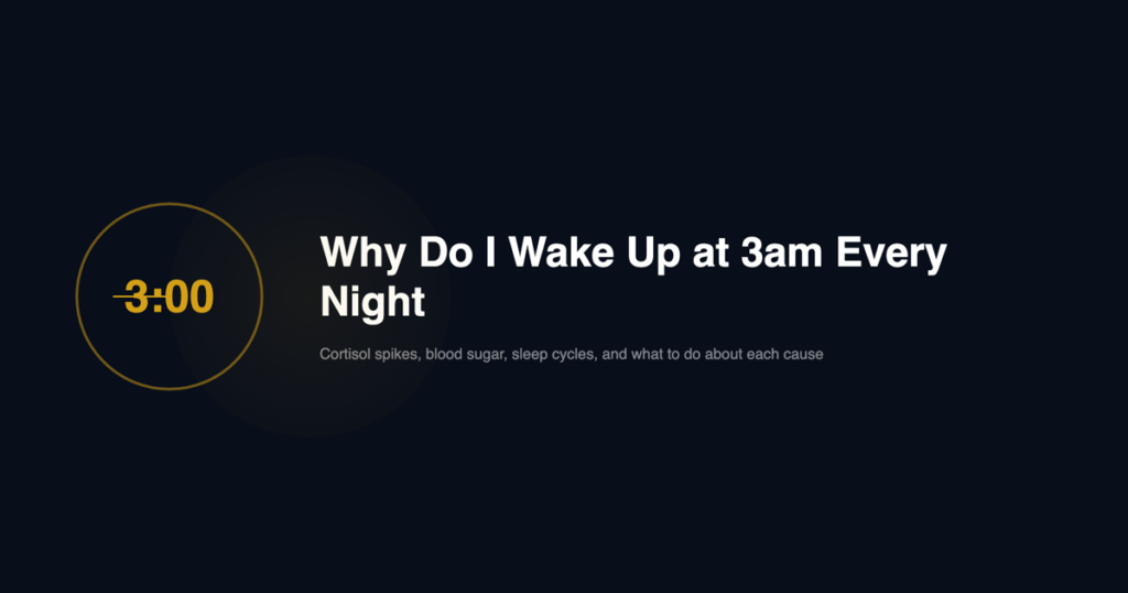 waking 3am cover image