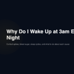 waking 3am cover image